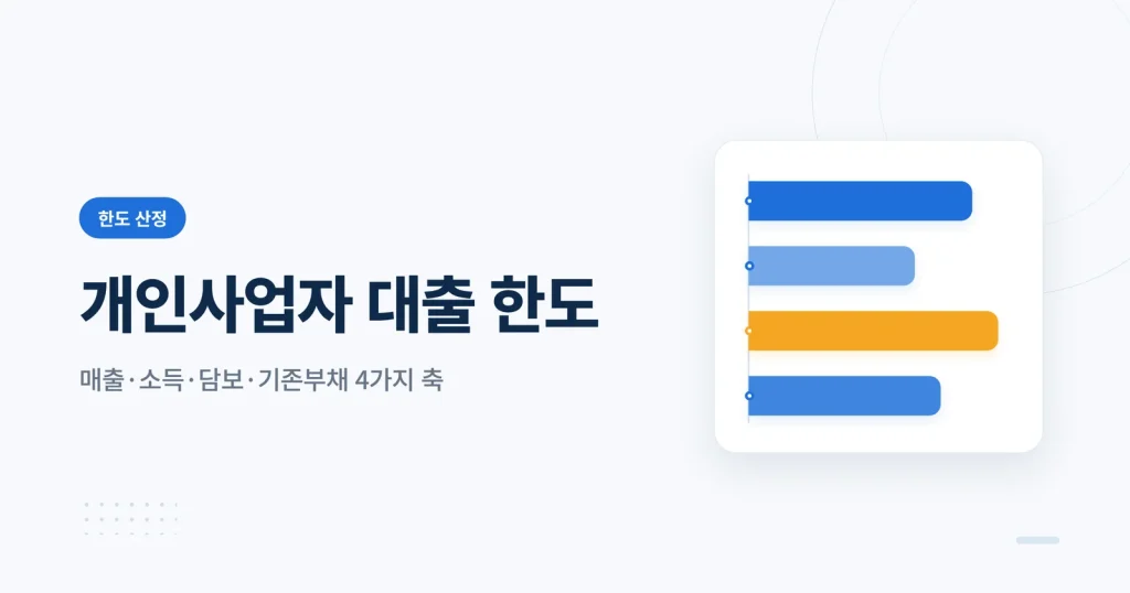 개인사업자 대출 한도 썸네일