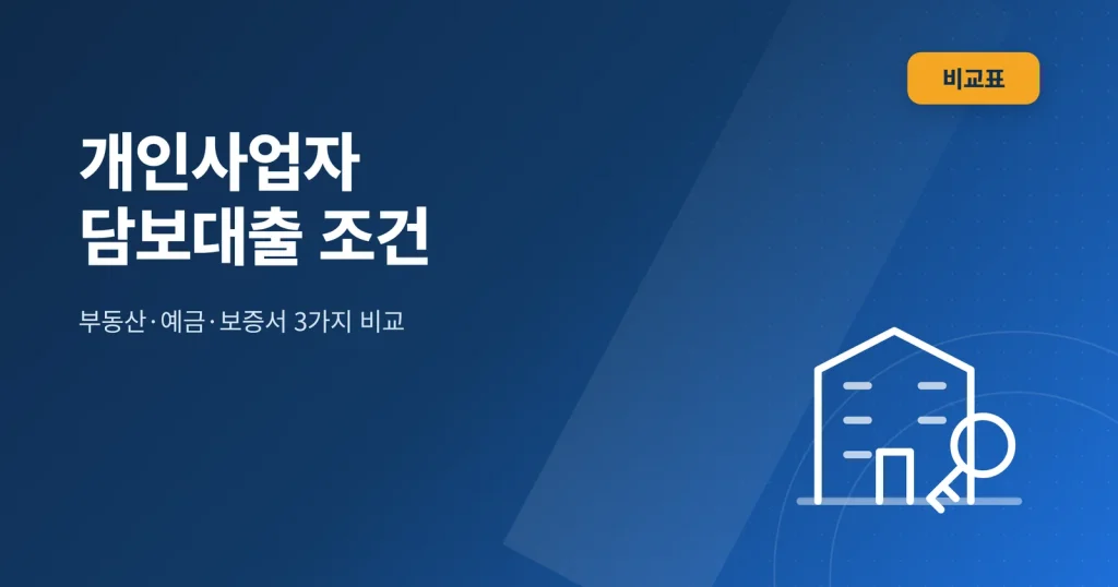 개인사업자 담보대출 조건 썸네일