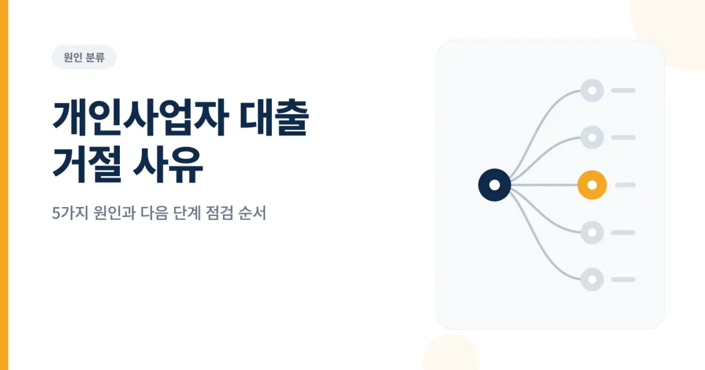 개인사업자 대출 거절 사유 관련 안내 이미지
