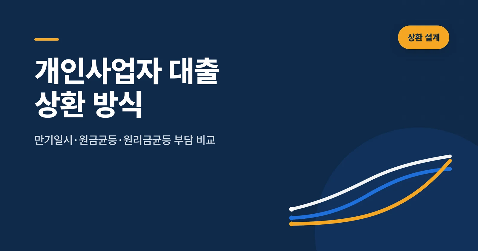 개인사업자 대출 상환 방식